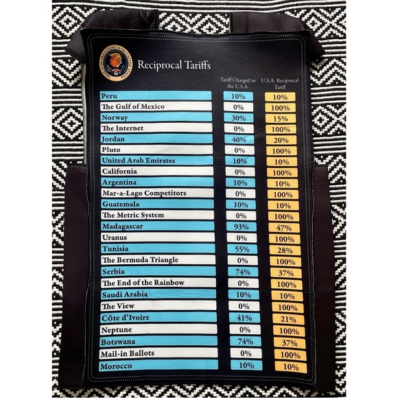 Spirit Halloween Reciprocal Tariffs Parody Costume NWT! - Picture 11 of 16